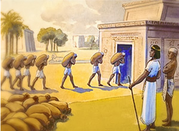 See the source image